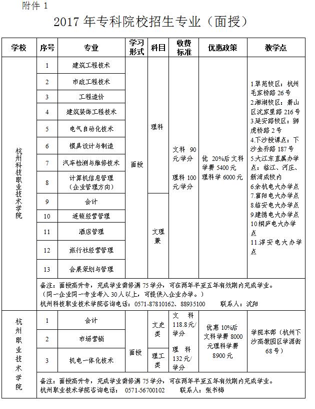 拱總工開展2017年資助優(yōu)秀外來務(wù)工人員讀?？苹顒?(1).jpg